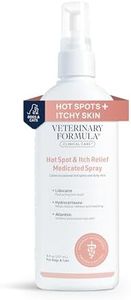 Veterinary