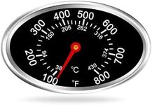 Grill Lid Thermometer - BBQ Grill T