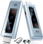 Wireless HDMI Transmitter & Receive