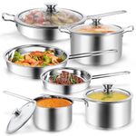 Stainless Steel Cookware Sets