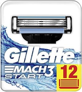 Gillette M