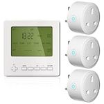 Digital Timer Plug Socket, 3 Wireless Timer Plugs Smart Meter Energy Monitor, Electric Plug Timer with 19 ON-OFF Programs and Countdown Modes, 24 Hour/7 Day Programmable for Lights & Home Appliances