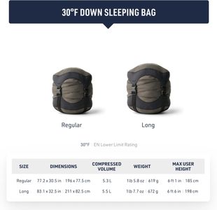 Sea to Summit Spark Pro Ultralight Down Sleeping Bag, 30°F, Regular
