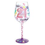 NymphFable Hand-Painted Wine Glass 21st Birthday Artisan Painted Glass 15oz Personalised Gift for Best Friend