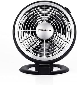Belaco 7” Desk Fan Wall Mounted 2in1 Function Stand Fan with Automatic Safeguard Elegant Design