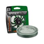 Stealth Smooth Moss Green 0.013in | 0.33mm