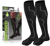 Green Drop Compression Socks for Me