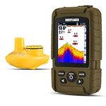 Marine Gps Depth Finder