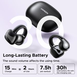UGREEN HiTune S3 Open-Ear Wireless Earbuds – Bluetooth Headphones