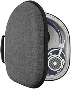 Geekria Shield Headphones Case for Lay Flat On-Ear/Over-Ear Headphones, Replacement Hard Shell Travel Carrying Bag with Cable Storage, Compatible with B&W, Skullcandy, Edifier Headsets (Dark Grey)