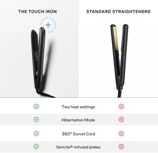 Cloud Nine Touch Hair Straightener – Ceramic Plates, Fast Heat Up