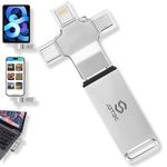512GB Smart Photo Stick - Plug & Play Auto-Backup Flash Drive for iPhone, Android, Mac & PC - 4-in-1 Memory Storage Thumb Drive to Safely Save & Transfer Pictures