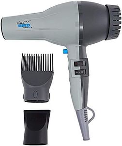 ConairPRO 