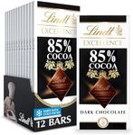 Lindt EXCE