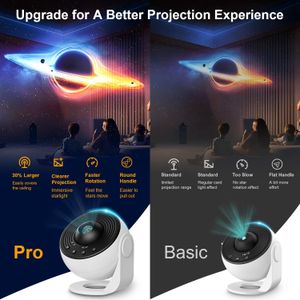Doraimuni Star Projector – LED Night Light for Bedroom, Kids, Adults