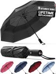 Repel Windproof Travel Stick Umbrella for Rain - Automatic Open & Close, Heavy Duty Reinforced Fiberglass Frame - Portable, Compact Umbrella for Travel - All-Weather Strong Umbrella