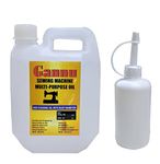 Ganu Oil Lubricant for Sewing Machine Oil and Multipurpose Oil 1 LTR. with Easy Dispenser Bottle