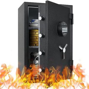 MAXSafes 2
