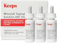 Keeps Extra Strength Minoxidil for 