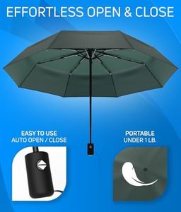 Rain-Mate Compact Travel Stick Umbrella - Pocket Portable Folding Windproof Mini Umbrella - Auto Open and Close Button and 8 Rib Reinforced Canopy