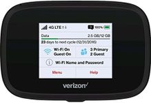 Verizon MiFi 7730L - Jetpack Mobile