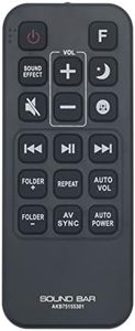 AULCMEET AKB75155301 Replacement Remote Control Compatible with LG 2.1ch Wireless Soundbar Home Cinema System SJ5, SPJ5-W