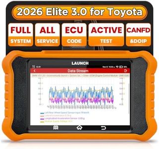 2026 LAUNC