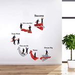 Decal O Decal Step by Step Success Flowchart Quotes Wall Stickers (PVC Vinyl,Multicolour)(Pack of 2)