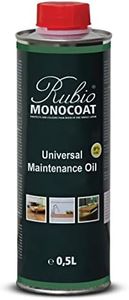 Rubio Mono