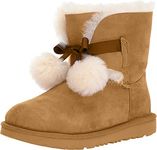 Ugg Boot Models