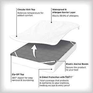 example product