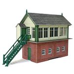 Metcalfe Po233 Lnwr Signal Box