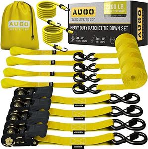 AUGO Ratch