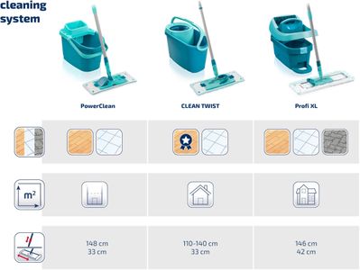 Leifheit Profi XL Mop and Bucket Set – 42cm Microfibre Floor Mop, Turquoise