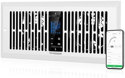 VIVOSUN Qu