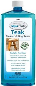 AquaTeak Teak Cleaner & Brightener