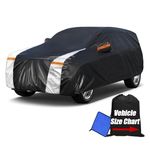 Cotryvox 10-Layer SUV Car Cover Waterproof All Weather. See Vehicle Size-Chart for Accurate Fit. Outdoor Full Exterior Covers Honda Element, Toyota CHR, Mazda CX30 CX-30,etc. Size S1 (See Size Chart)