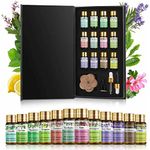 Aromatherapy Kits