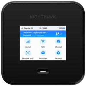 Netgear Ni