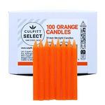 Orange Birthday Candles