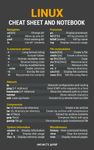 Linux Cheat Sheet and Notebook: An At a Glance Linux Cheat Sheet and Notebook, 5x8, College Ruled 120 pages