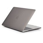 Retina Display For Macbook