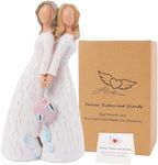 Angel Figurine of Friendship Forever Sisters and Best Friends Figurines, 6.3'' Guardian Angel Sculpture Home Decorative Gift to Show Friendship, Blessing, Angel Gift for Christams, Birthday