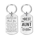 DEGASKEN Aunt Mothers Day Gifts - B