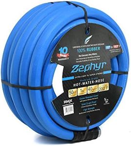 Zephyr Nex