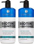 Biotin Shampoo and Conditioner Set 