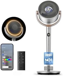 DREO 40 In