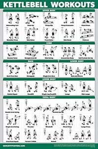 QuickFit Kettlebell Workout Exercise Poster | Double Sided Illustrated Guide | Kettle Bell Routine (Laminated, 18" x 27"), Laminated, 18" x 27"