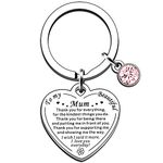 AMZQ Mum Gifts Mum Keyring from Daughter Son Mum Birthday Gifts Thank You Gifts for Mum Loving Thoughtful Present