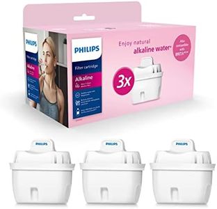 Philips Wa